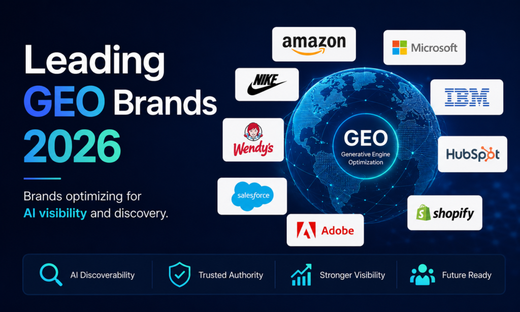 Leading GEO Brands 2026